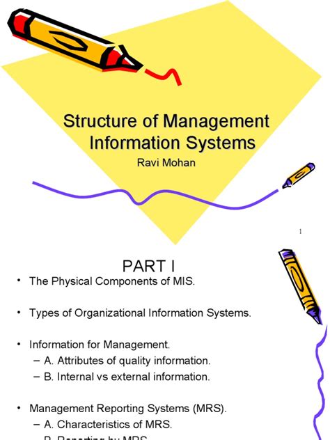 Management Information System Structure 的图像结果