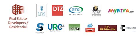 Our clientele – Star Switchgears : Electric Control Switchgear