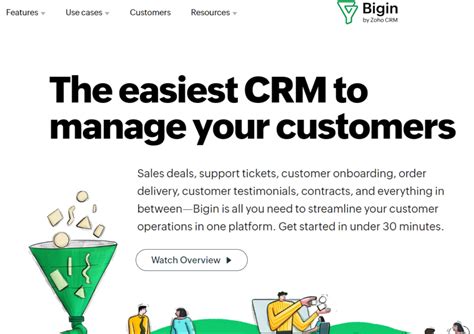 How to Use Contact Software 的图像结果