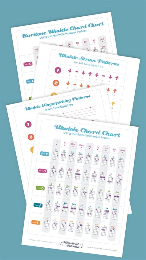 Image result for Ukulele Fingerpicking Patterns