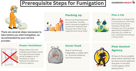 Cockroach Fumigation 的图像结果