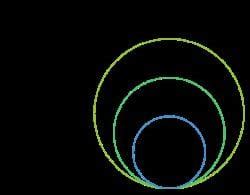 Decimals Summary Class 6 Maths Chapter 8