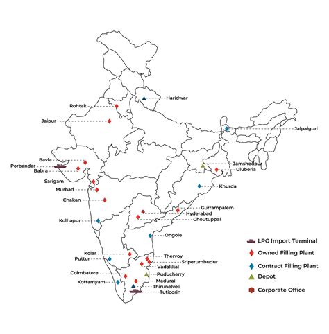 The leading LPG Gas Suppliers in India | Global LPG Suppliers