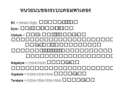 Image result for Compact Disc Read-Only Memory