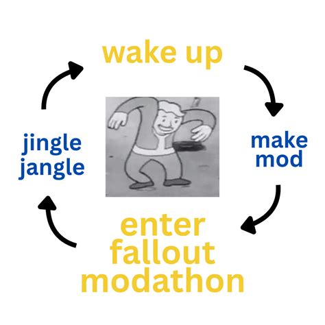 Image result for How to Install Morrowind Script Extender