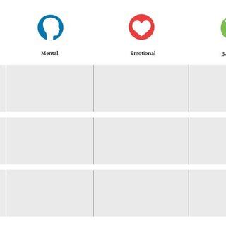 Image result for Matrix of Change