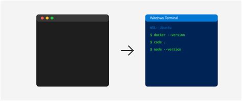 Image result for Windows Development Environment