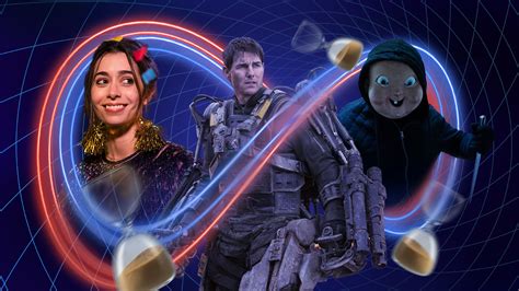 Image result for Time Loop Films