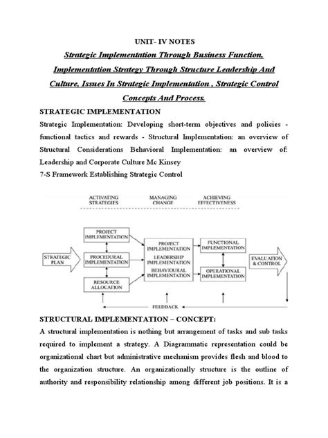 Image result for Strategy Implementation and Control