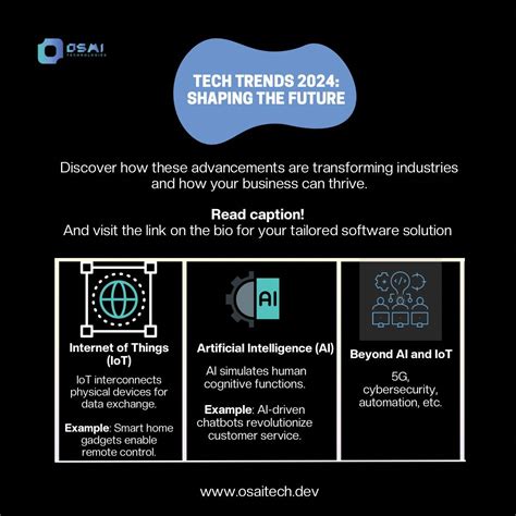 Technical Future 的图像结果