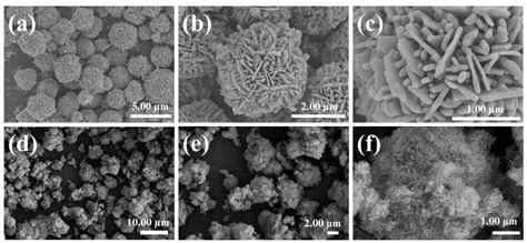 Facile Preparation of Magnetically Separable Fe3O4/ZnO Nanocomposite ...