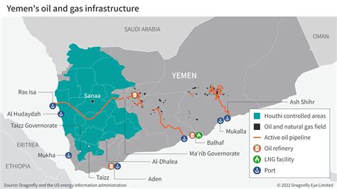 Yemen Physical Map Temperature