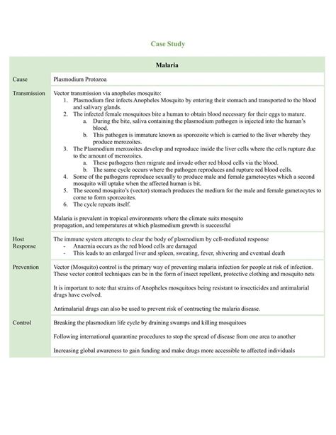 Image result for Biology Module 7 Overview