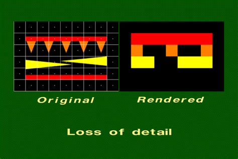 Image result for Aliasing in Computer Graphics Example