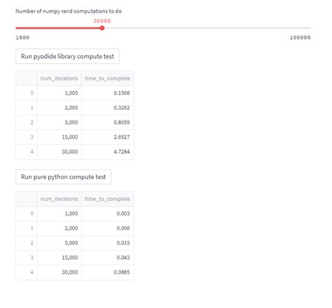 Image result for Desktop App Building Python
