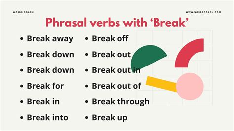 Brake And Break In A Sentence Together at Alana Mcgovern blog