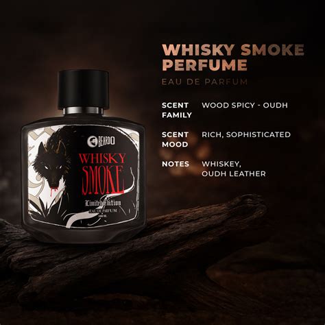 Beardo Blockbuster Perfumes Combo – Beardo India