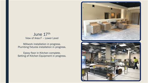 PPT - Minuteman Vocational Technical Regional High School Progress ...