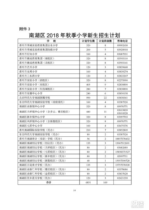 嘉兴南湖： 以学定教 ，以赛促研 ——记南湖区小学科学优质课评比活动-小学科学教学网