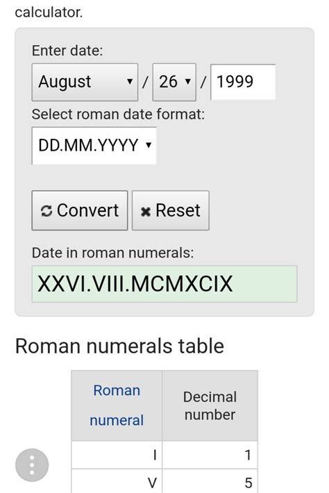 1990 In Roman Numerals
