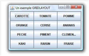 Image result for Java Oriente Objet