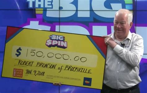 happy spin big winner,Players can explore new realms