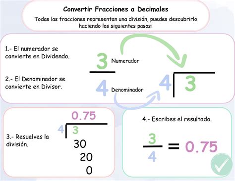 Convertir Decimales A Fracciones – EEHHG