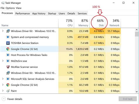 Image result for Computer High Disk Usage