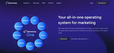 Multivariate Testing Example 的图像结果