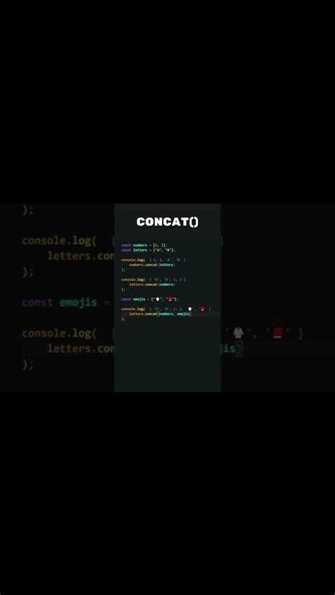 Image result for Concat in JavaScript