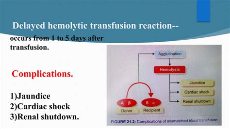 Blood Groups physiology & transfusion reactions. .pptx