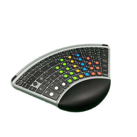 TiPY 5 Color Dots – Tipy Keyboard