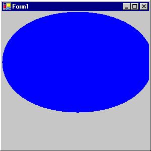 Image result for GDI Tutorial