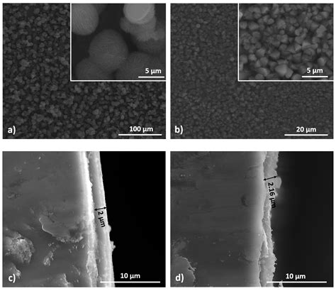 Fabrication of Flexible Supercapacitor Electrode Materials by Chemical ...