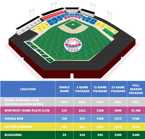 stadium map and pricing - The Chicago Dogs