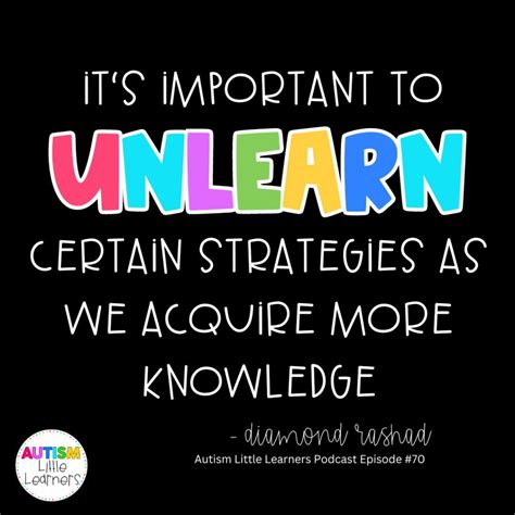 Image result for Hand Over Hand Prompting