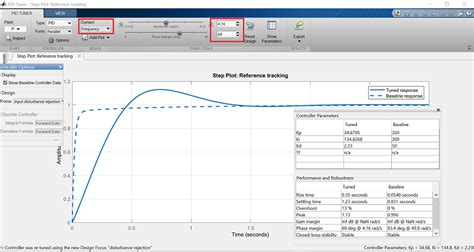 Image result for PID Modeling MATLAB