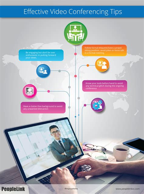 Effective tips for successful video conferencing | Audio, Videos