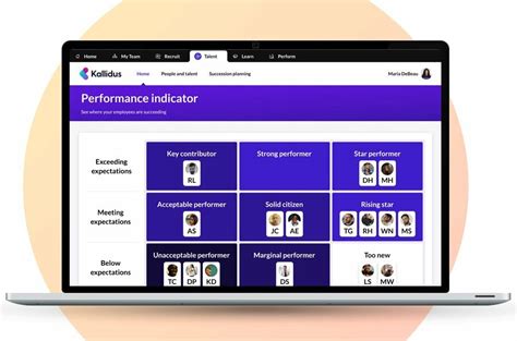 Image result for Customer Collaboration Software
