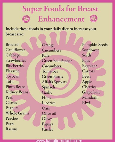 Bigger breast – Artofit