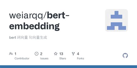 Word Embedding Bert Python 的图像结果
