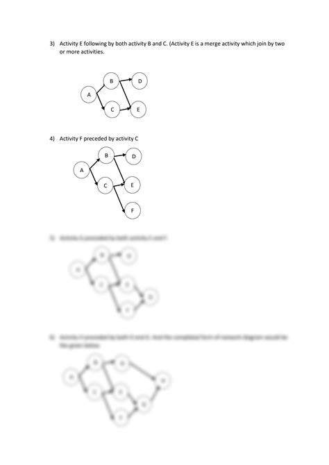 Image result for Single Operational Entity Network Model