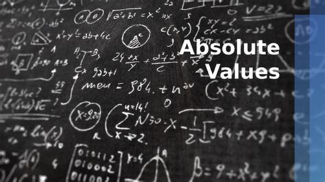 Image result for Absolute Valuation