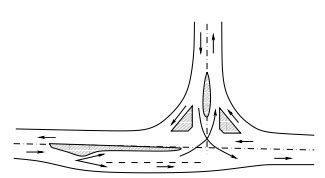 Channelization - 1 - Transportation Engineering - Civil Engineering (CE ...