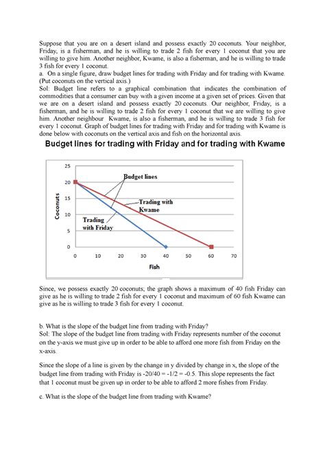 Budget lines for trading with Friday and for trading with Kwame ...