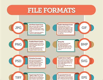 Image result for Setup File Format