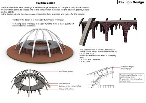 pavilion design | CEPT - Portfolio