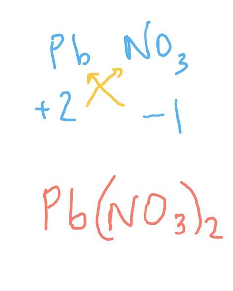 write the formula for lead nitrate by criss cross method - Brainly.in