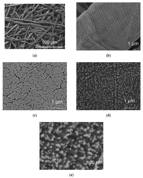 Methanol Oxidation at Platinum Coated Black Titania Nanotubes and ...
