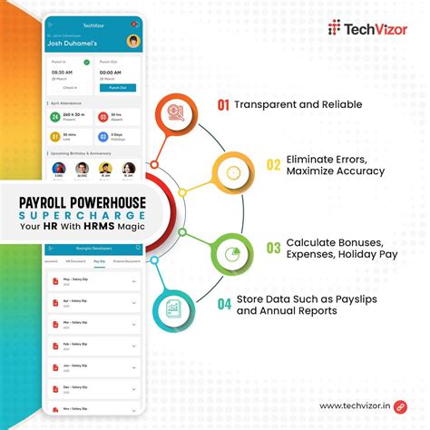 Image result for Tech One HR and Payroll Module